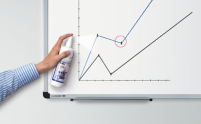 Legamaster Whiteboard-Reiniger TZ8 - 250 ml - Schnelle Reinigung für Whiteboards und Glasboards
