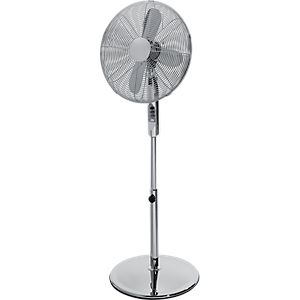 Ventilatoren Chrome-Line