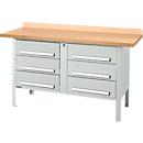 Banco de trabajo tipo caja Schäfer Shop Select PWi 150-6, tablero multiplex de haya, hasta 750 kg, An 1500 x Pr 700 x Al 840 mm, gris claro