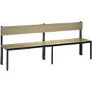 Basic Plus bank, 1-zijdig, rugleuning, zonder schoenenrek, 4-poots onderstel zwartgrijs RAL 7021, B 1960 mm, decor eiken Ser.