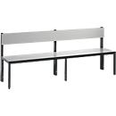 Basic Plus bank, 1-zijdig, rugleuning, zonder schoenenrek, 4-poots onderstel zwartgrijs RAL 7021, B 1960 mm, decor zilvergrijs