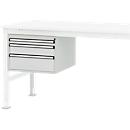 Bloco de gavetas para estação de embalagem Packpool