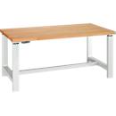 Bott Werkbank cubio, hydraulisch verstellbar, Buche-Multiplexplatte, B 1500 x T 750 x H 1060 mm, lichtgrau RAL 7035