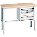 Bott Werkbank cubio, manuell höhenverstellbar, Buche-Multiplexplatte, B 1500 x T 750 x H 740–1140 mm, 800 kg, lichtgrau RAL 7035