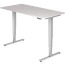 Desk ULM, electrically height-adjustable, rectangular, T-foot, W 1600 x D 800 x H 625-1275 mm, light grey/white aluminium + memory switch