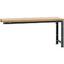 Établi modulaire Profi Standard Manuflex, plateau de table en multiplex, 2000 x 700 mm, anthracite