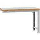 Établi modulaire Profi Standard Manuflex, plateau de table en plastique, 1500 x 700 mm, alu argent