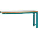 Établi modulaire Profi Standard Manuflex, plateau de table en plastique, 2000 x 700 mm, turquoise