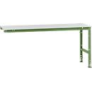 Extension table Manuflex UNIVERSAL standard, 2000 x 800 mm, light grey plastic, reseda green