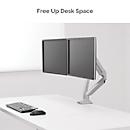 Fellowes Dual Monitor Arm Platinum, pour 2 écrans jusqu'à 32″ &amp; jusqu'à 8 kg, orientable &amp; inclinable, pivotant à 360°, 2 ports USB, gestion des câbles, argenté