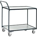 Fetra table roulante 2 plateaux, L 910 x l 610 mm, 200 kg, acier RAL 7016, roues en TPE avec frein, supérieures 80 kg