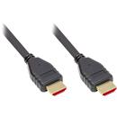 HDMI 2.1-kabel Good Connections, ultrahoge snelheid, tot 8K/UHD-2, vergulde contacten, lengte 0,5 m, zwart