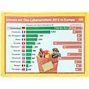Insteekhoezen, gekleurd, A4 liggend, geel, 10 stuks