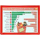 Insteekhoezen, gekleurd, A4 liggend, rood, 10 stuks