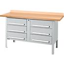 Kastenwerkbank Schäfer Shop Select PWi 150-6, Buche Multiplexplatte, bis 750 kg, B 1500 x T 700 x H 840 mm, Weißaluminium