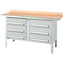 Kastenwerkbank Schäfer Shop Select PWi 150-6, Buche Multiplexplatte, mit Stahlkante, bis 750 kg, B 1500 x T 700 x H 840 mm, Lichtgrau