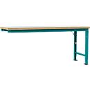 Manuflex aanbouw-werkbank Profi speciaal, tafelblad kunststof, 2000 x 700 mm, waterblauw