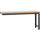 Manuflex aanbouw-werkbank Profi standaard, tafelblad kunststof, 2000 x 700 mm, antraciet