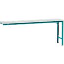 Manuflex aanbouwtafel UNIVERSAL Speciaal, 2000 x 800 mm, kunststof lichtgrijs, waterblauw