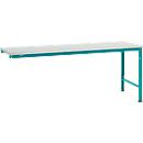 Manuflex aanbouwtafel UNIVERSAL Speciaal, tafelblad kunststof, 2000 x 1000, waterblauw