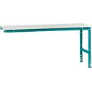 Manuflex extension table UNIVERSAL standard, 2000 x 800 mm, luminous grey plastic, aqua blue
