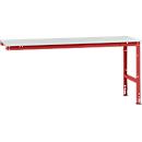 Manuflex extension table UNIVERSAL standard, 2000 x 800 mm, luminous grey plastic, ruby red