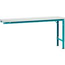 Mesa de extensión Manuflex UNIVERSAL especial, 1750 x 800 mm, melamina gris luminoso, azul agua