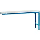 Mesa de extensión Manuflex UNIVERSAL especial, 1750 x 800 mm, melamina gris luminoso, azul luminoso