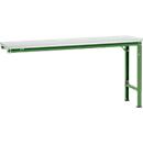 Mesa de extensión Manuflex UNIVERSAL especial, 1750 x 800 mm, plástico gris luminoso, verde reseda