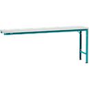 Mesa de extensión Manuflex UNIVERSAL especial, 2000 x 800 mm, melamina gris luminoso, azul agua