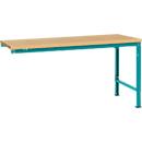 Mesa de extensión Manuflex UNIVERSAL especial, tablero multiplex, 1750x1000, azul agua