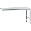 Mesa de extensión Manuflex UNIVERSAL estándar, tablero melamina, 1750x1000, aluminio plateado