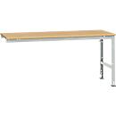 Mesa de extensión Manuflex UNIVERSAL estándar, tablero multiplex, 2000x1000, gris luminoso