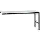 Mesa de extensión Manuflex UNIVERSAL estándar, tablero plástico, 2000x1000, antracita