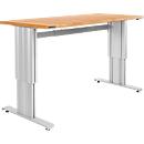 Mesa de trabalho ErgoSwiss, regulável electricamente em altura, comando síncrono, W 1500 mm, capacidade de carga 400 kg
