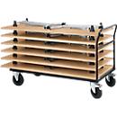 Offre complète : chariot de transport à dossier fixe + 6 tables pliantes