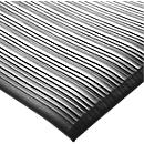 Orthomat® Ribbed anti-fatigue mat, black, linear m x W 1200 mm