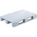 Palettes multifonctions