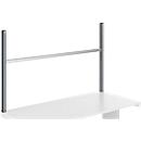 Perfil de montagem AL2x