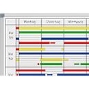 Planning HEBEL Basic Universel 7- 5- 9/ 6