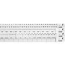 Planstroken voor planning