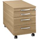 Recipiente de rolo 1233, pega 1 redonda