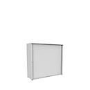 Roldeurenkasten BRAVO+