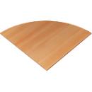 Secretárias BARALONIS