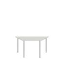 Secretárias PROPLANA