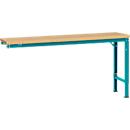 Table d'extension UNIVERSAL Spezial Manuflex, 1750 x 800 mm, multiplex nature, turquoise