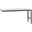 Table d'extension UNIVERSAL Standard Manuflex, plateau mélaminé, 2000 x 1000, anthracite