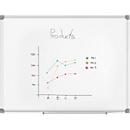 Tableau blanc MAULstandard, 450 x 600 mm, surface laquée