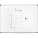 Tableau blanc MaulStandard - cadre alu - émaillé - l. 600 x H 450 mm - avec auget