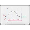 Tableau blanc MaulStandard - cadre alu - laqué - l. 450 x H 300 mm - avec auget
